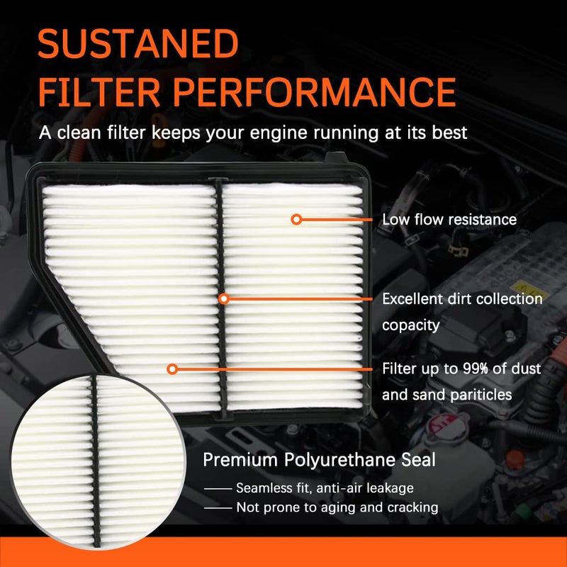 KEDAKEJI Engine Air Filter (CA12051) Air Filter Compatible with 2016 2017 2018 2019 2020 2021 Honda Civic 2.0L OE# 17220-5BA-A00 - Image 5